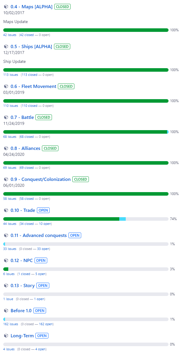 Nouvelle liste de versions